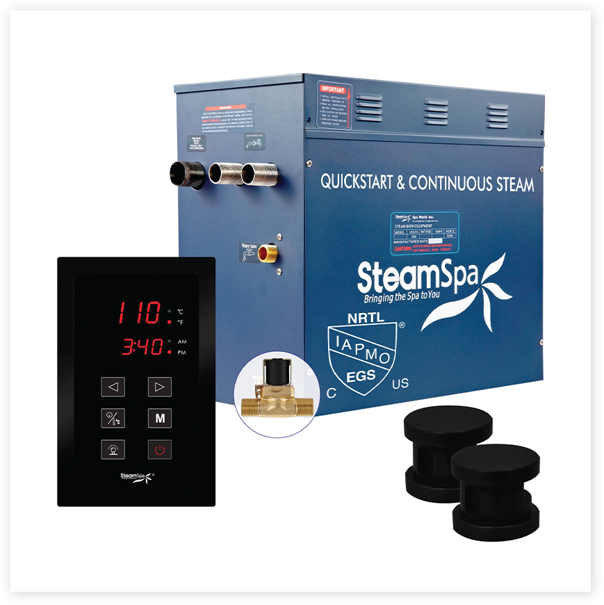 Steam Generators Packages