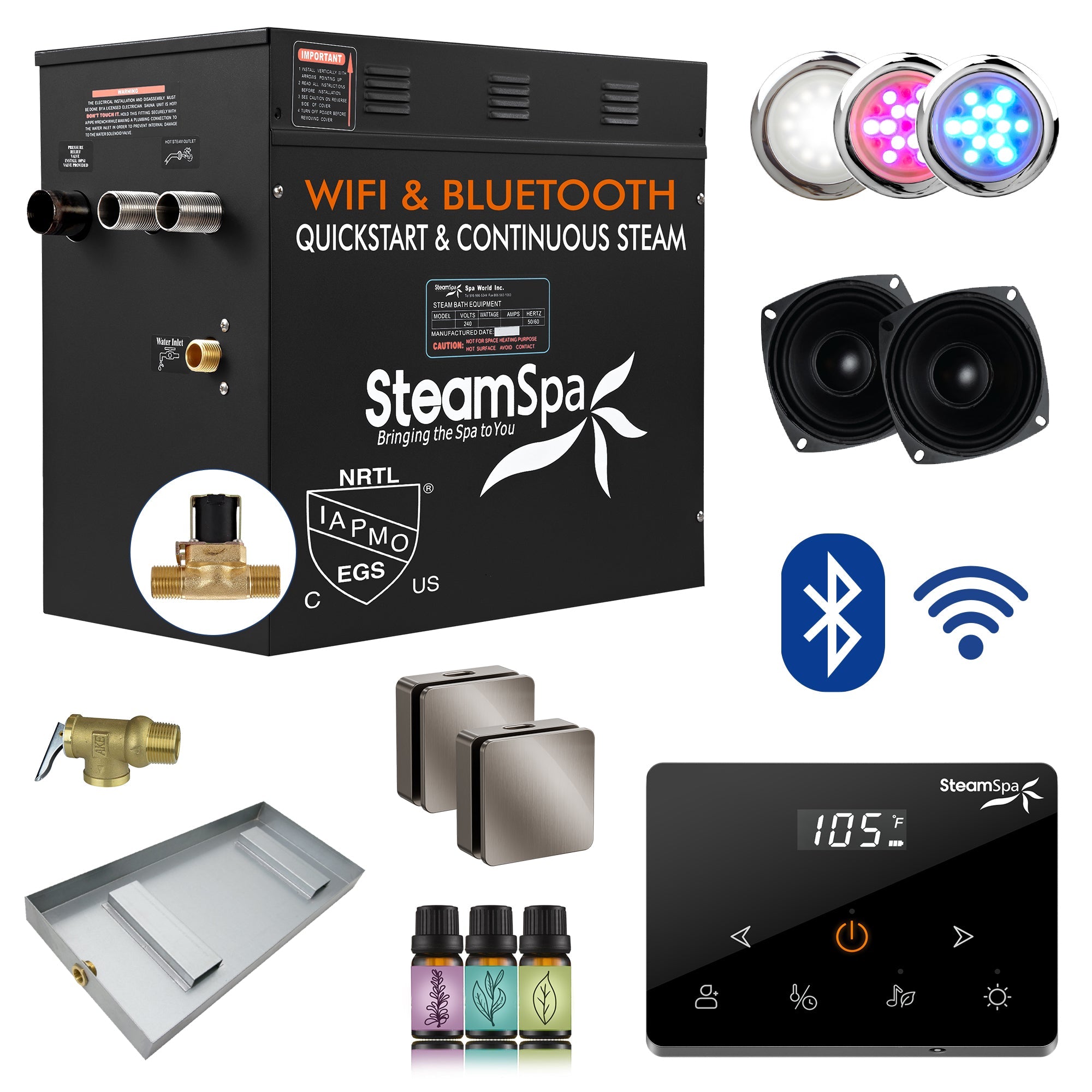 Steam Generators Packages – SteamSpa