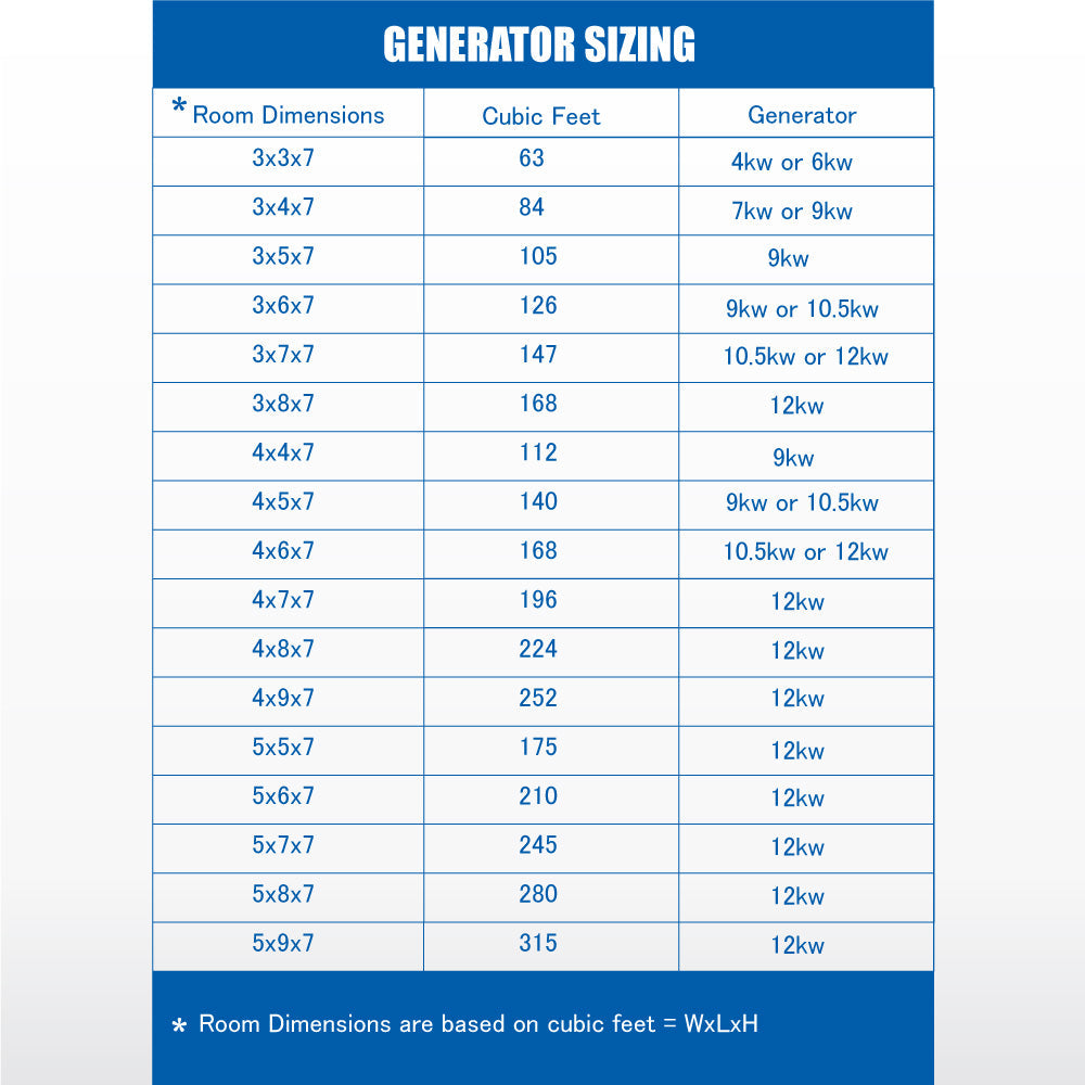 Black Series Package